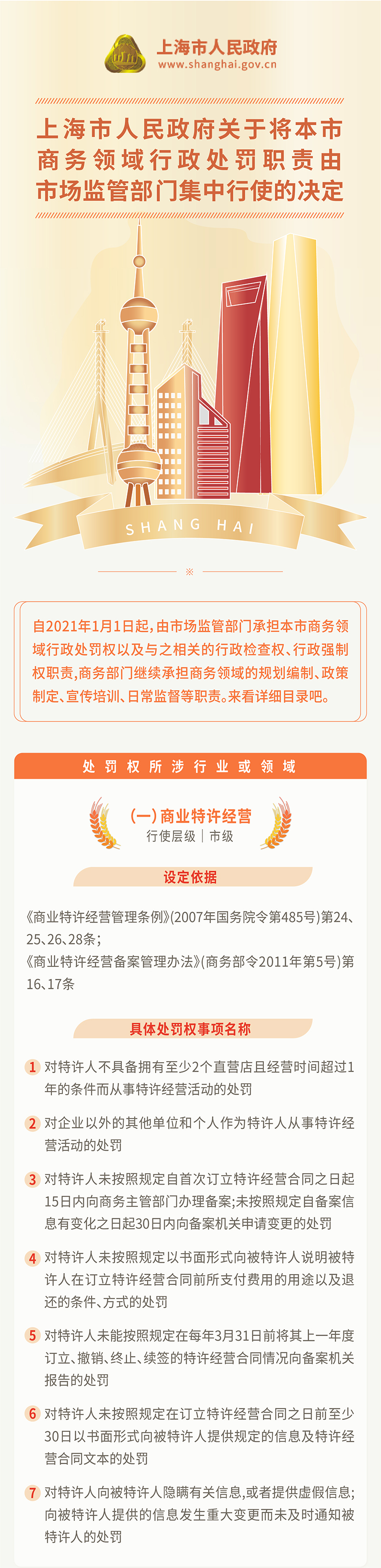 20210105中国上海图表-04.jpg