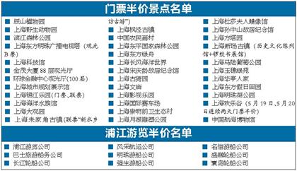 2015上海周二半价景点_上海旅游景点周二半价_上海景点周二半价