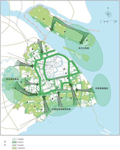 上海市生态安全战略格局示意图 上海市生态安全战略格局示意图