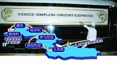 上海铁路局推出“新东方快车”之旅