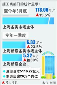 gdp增速_2015江西省gdp