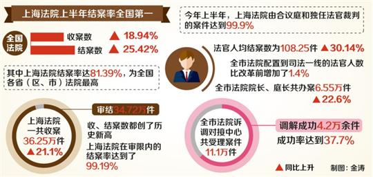 统一法人改革什么意思 20160808075651900.jpg