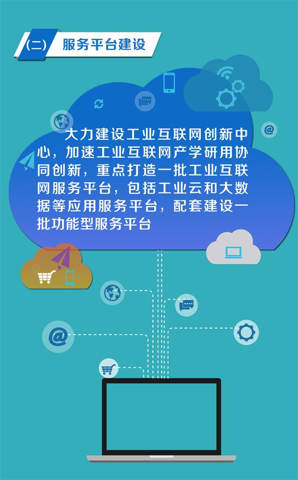 上海市工业互联网创新发展应用三年行动计划(