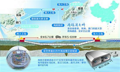 世界最长 港珠澳大桥主体贯通