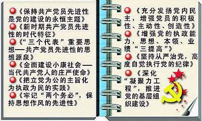 上海深化理论学习提高党性修养系列巡回报告已