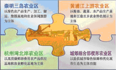 2019年武汉国民经济和社会凤_...日报 2017年武汉市国民经济和社会发展统计公报(3)