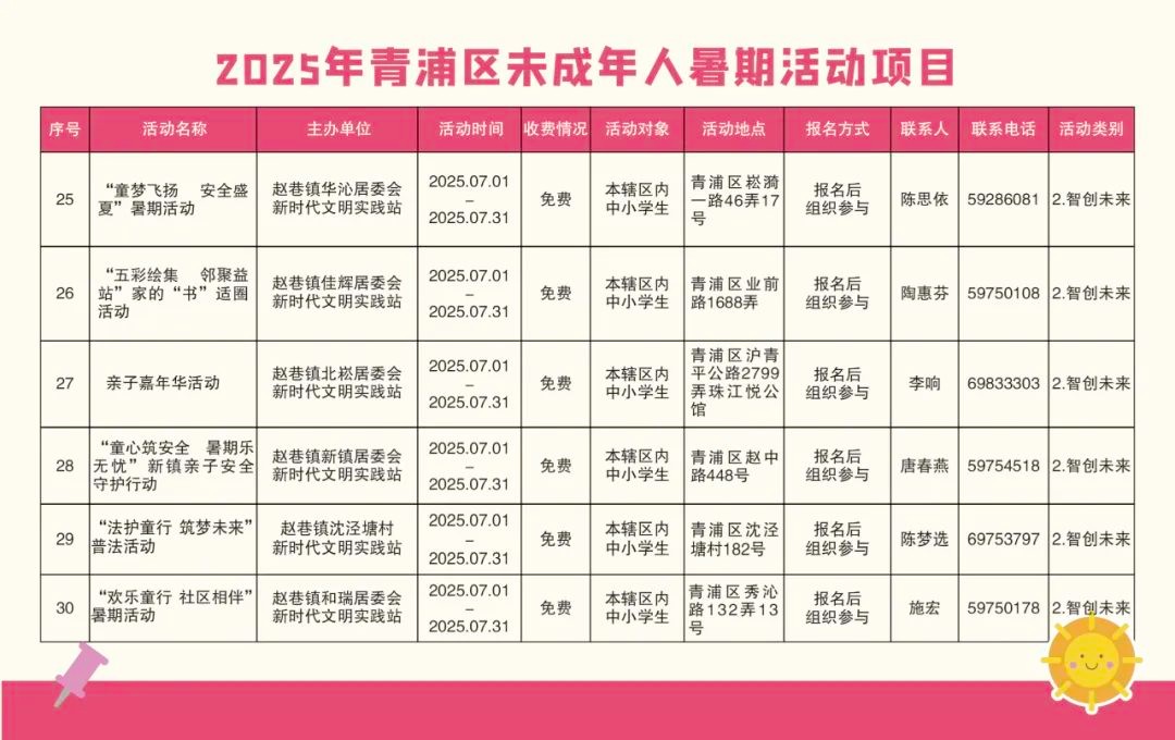 精彩一“夏”!2025青浦区未成年人暑假活动项目“菜单”来了! 精彩一“夏”!2025青浦区未成年人暑假活动项目“菜单”来了!