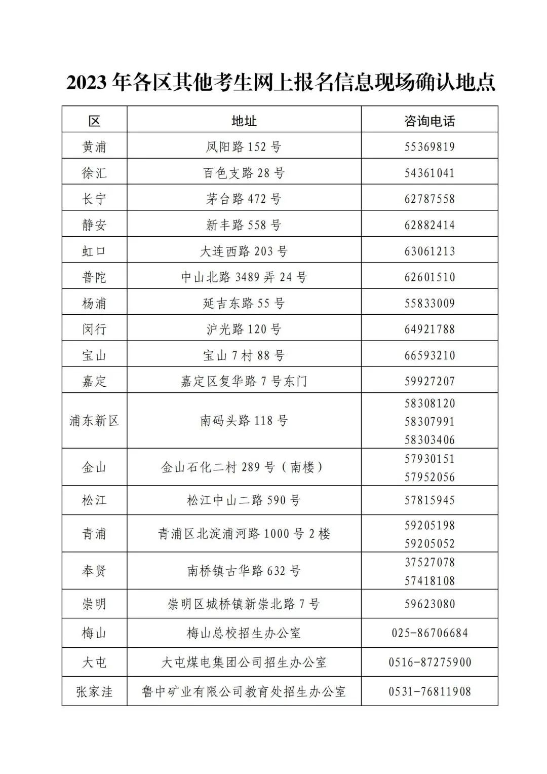 现场确认地点.jpeg 现场确认地点.jpeg