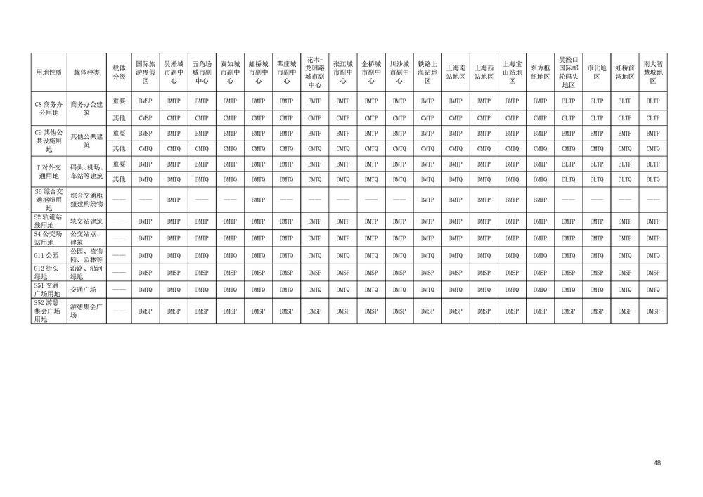 《上海市景观照明规划(2024-2035年)》_页面_50.jpg 《上海市景观照明规划(2024-2035年)》_页面_50.jpg