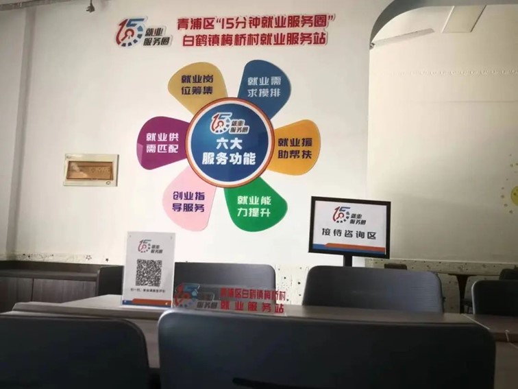 2025年青浦区“家门口”就业服务预告(1月10日-1月17日) 2025年青浦区“家门口”就业服务预告(1月10日-1月17日)