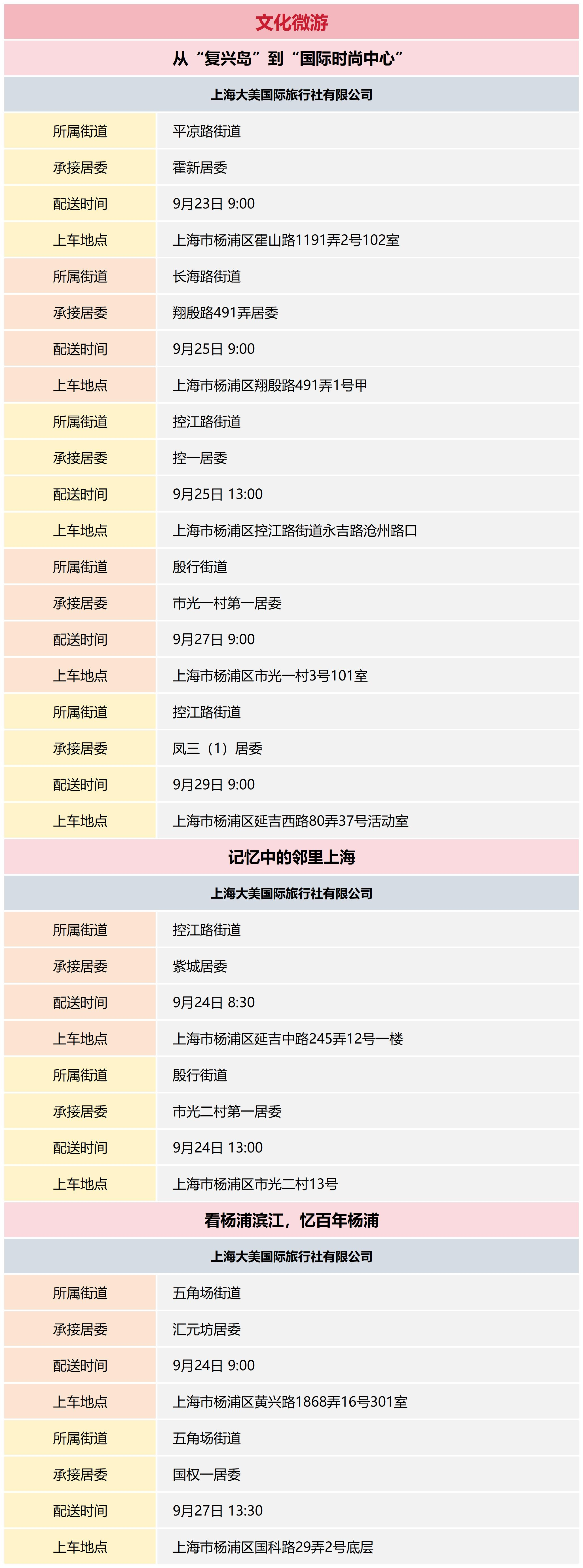 杨浦区公共文化资源配送预告_2024-39(9).png