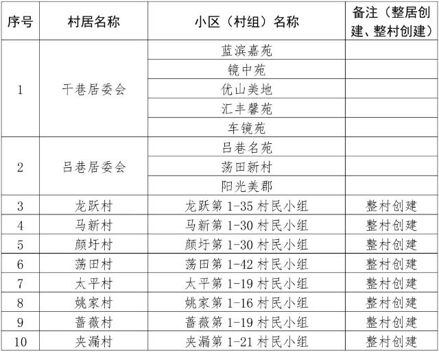 0505_081146_179.jpg 吕巷镇.jpg