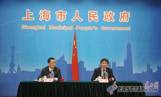 2013年上半年上海市国民经济运行情况