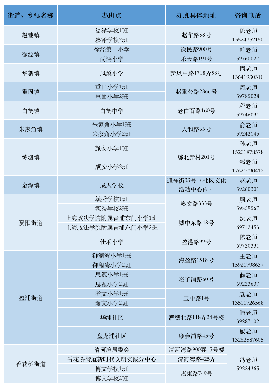 青浦.png 青浦.png