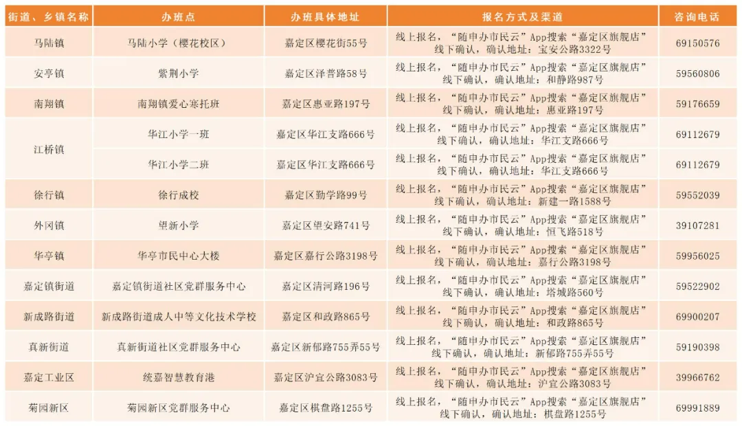 嘉定区.jpeg 嘉定区.jpeg