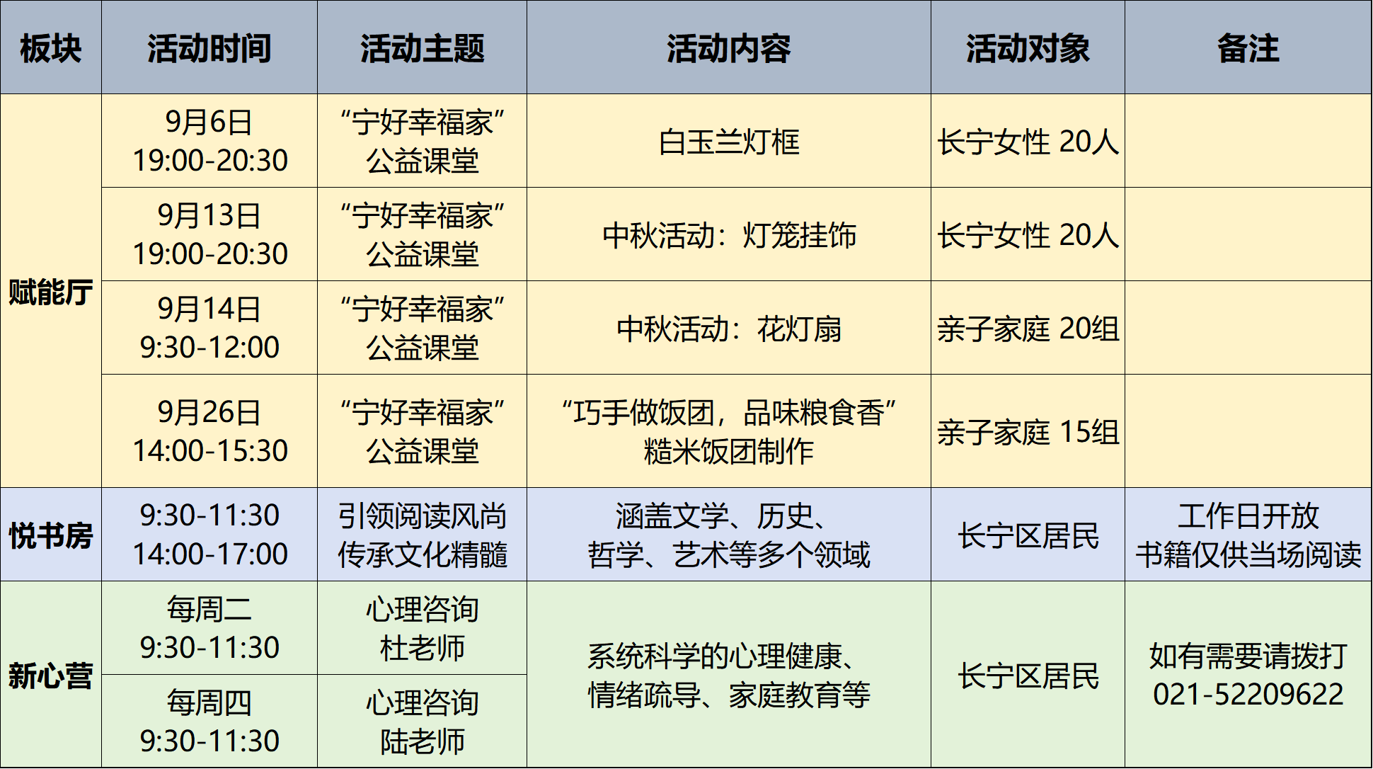 宁好家 欢迎“宁”长宁区妇儿中心九月精彩活动来袭~.png 宁好家 欢迎“宁”长宁区妇儿中心九月精彩活动来袭~.png