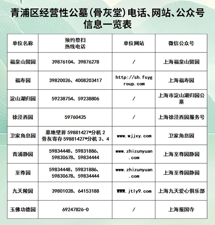 2026清明祭扫“一站式”服务指南，建议收藏备用！