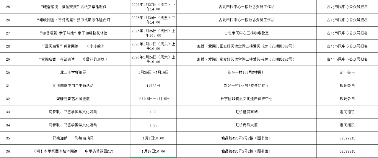 2026年1月长宁区公共图书馆（总分馆）重点文化活动汇总3.png