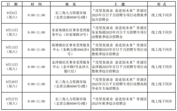 招聘会预告：青浦区2025年9月招聘会排期
