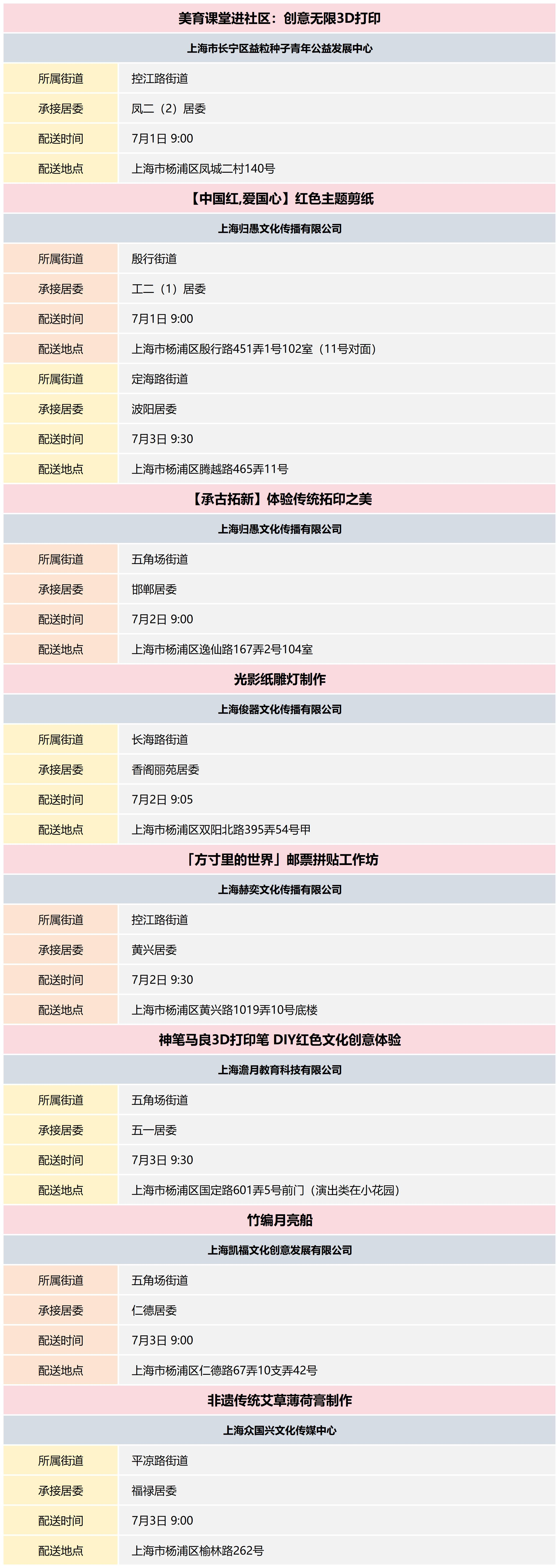 杨浦区公共文化资源配送预告_2024-27(4).png