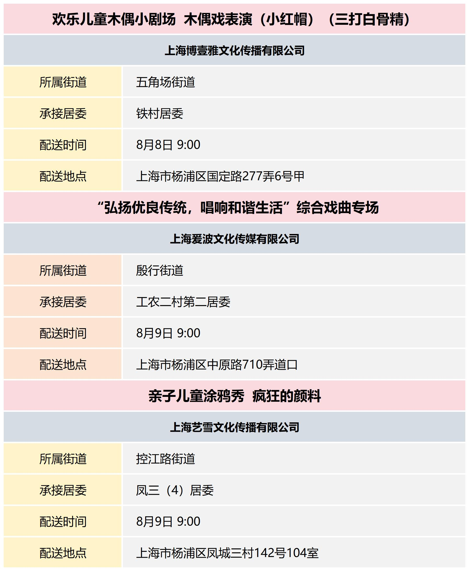 杨浦区公共文化资源配送预告_2024-32(3).png