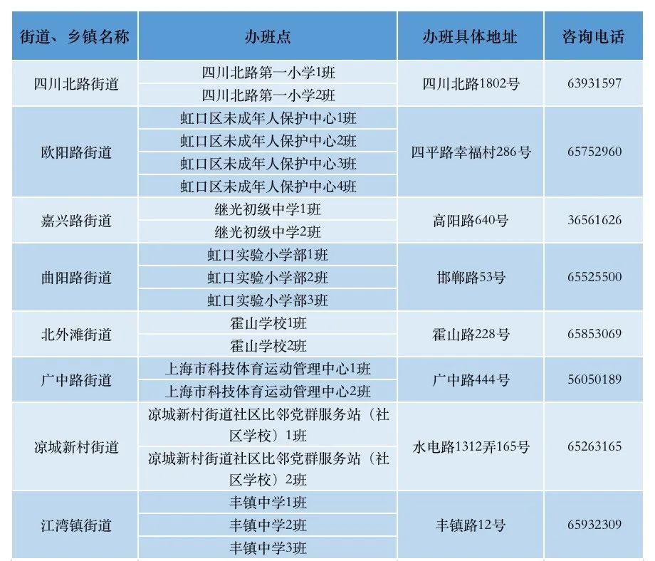 虹口.jpeg 虹口.jpeg