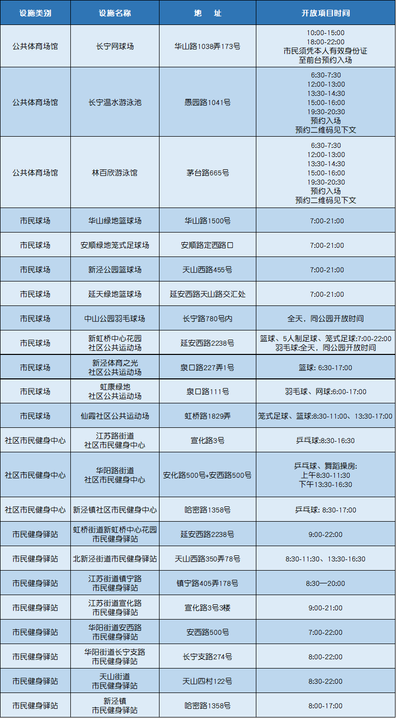 长宁区23座体育场馆8月8日免费开放→.png
