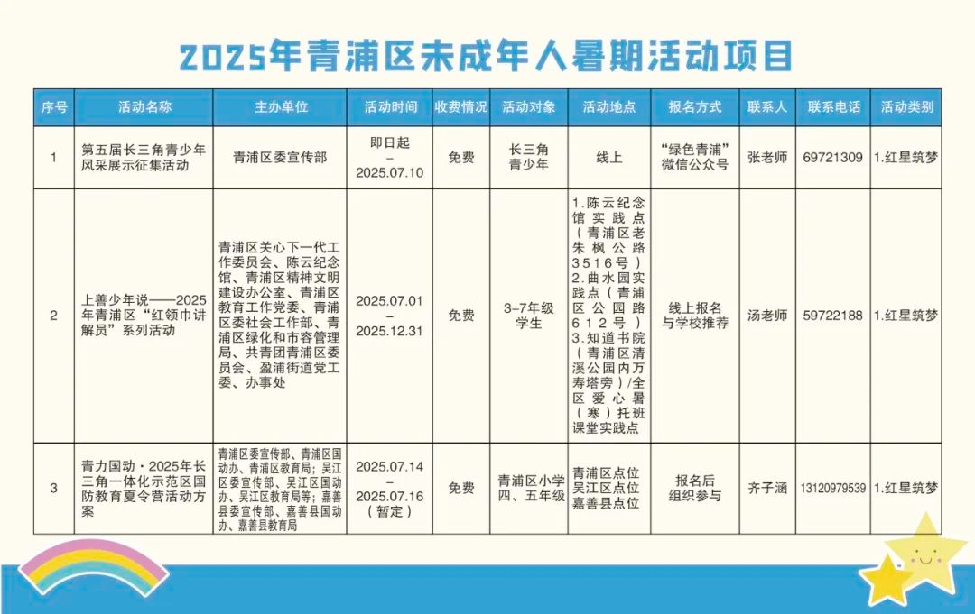 精彩一“夏”!2025青浦区未成年人暑假活动项目“菜单”来了! 精彩一“夏”!2025青浦区未成年人暑假活动项目“菜单”来了!