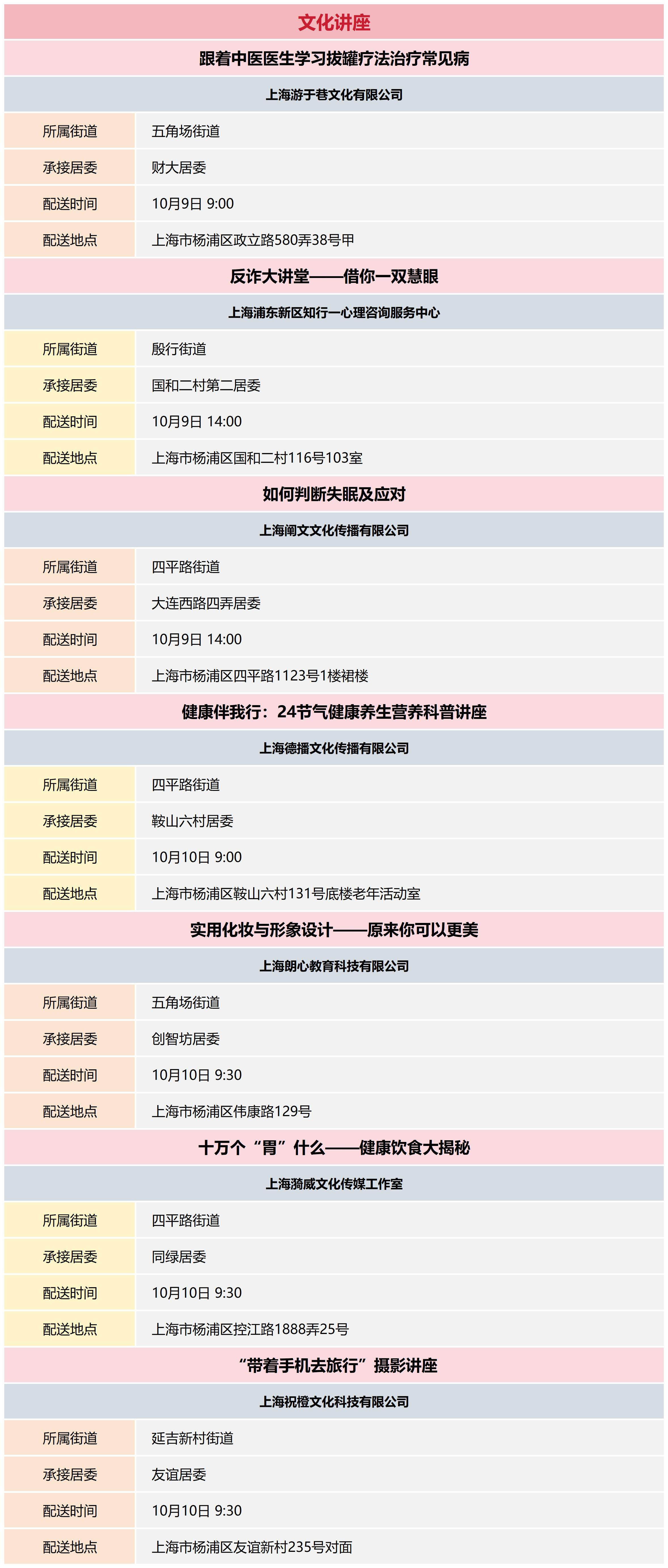 杨浦区公共文化资源配送预告_2024-41(5).png