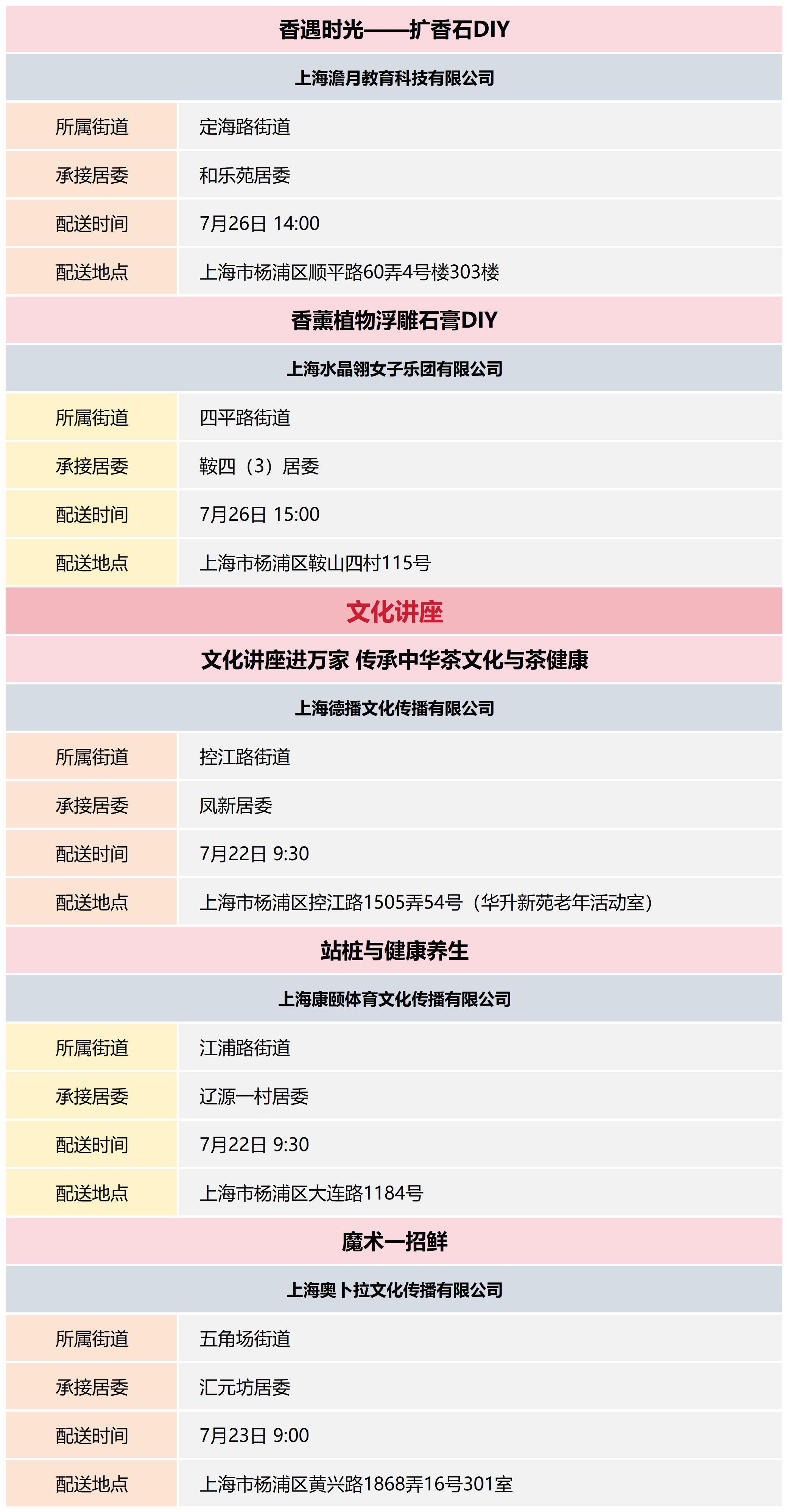 杨浦区公共文化资源配送预告_2024-30(15).png