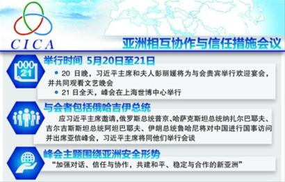亚信峰会21日全天在世博中心举行