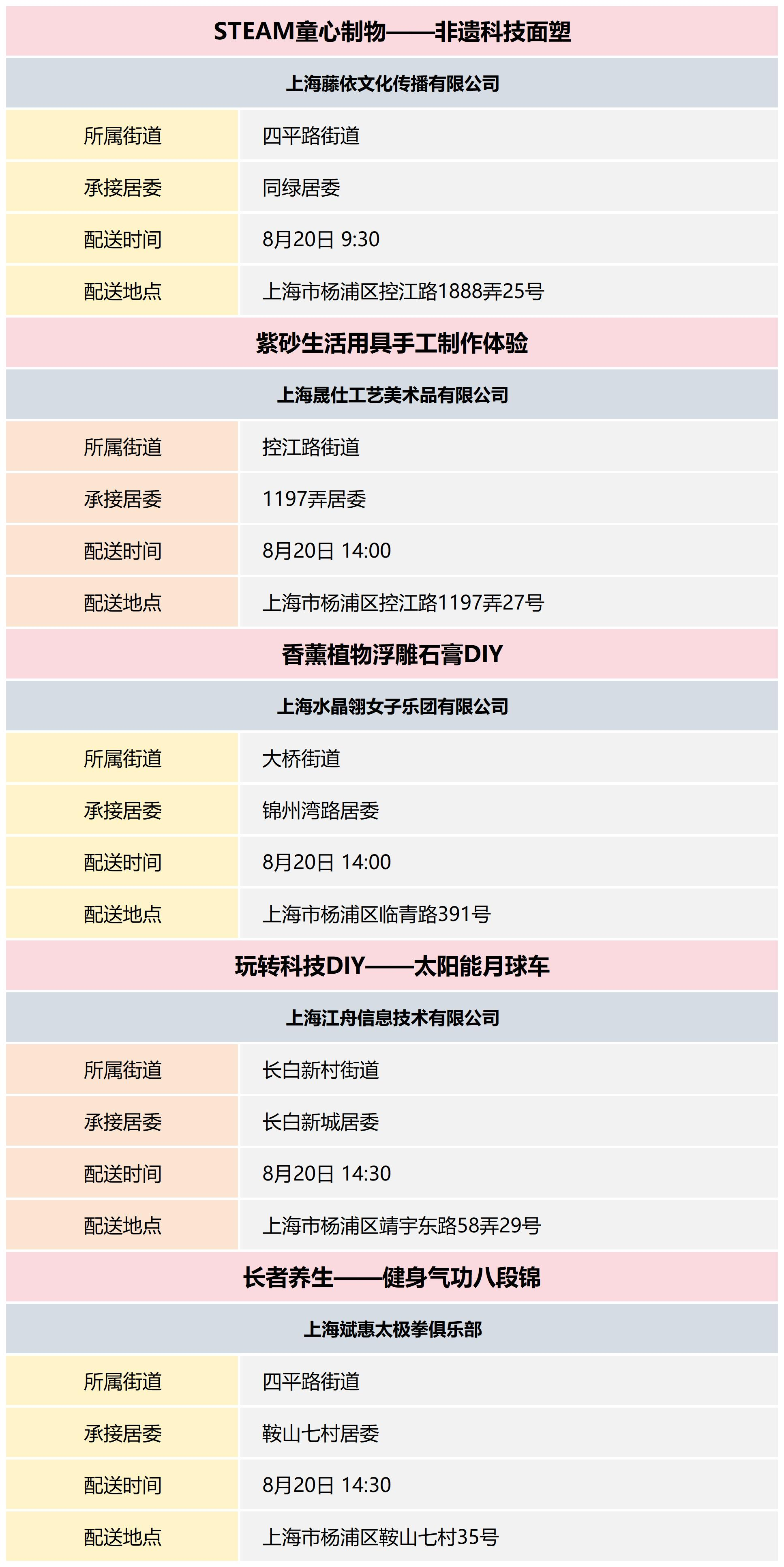 杨浦区公共文化资源配送预告_2024-34(4).png