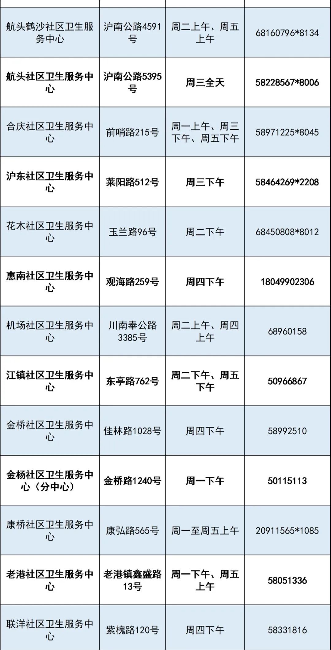 浦东新区3.jpeg 浦东新区3.jpeg