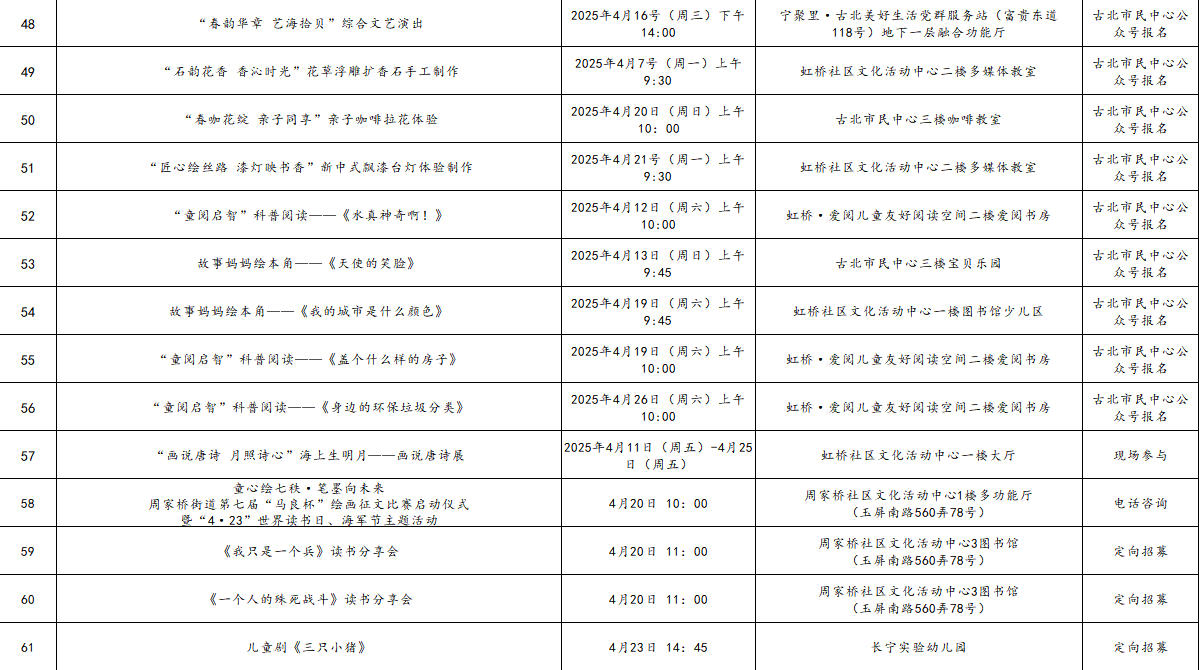 人间四月芳菲尽 × 2025年四月长宁区公共图书馆重点文化活动预告6.png