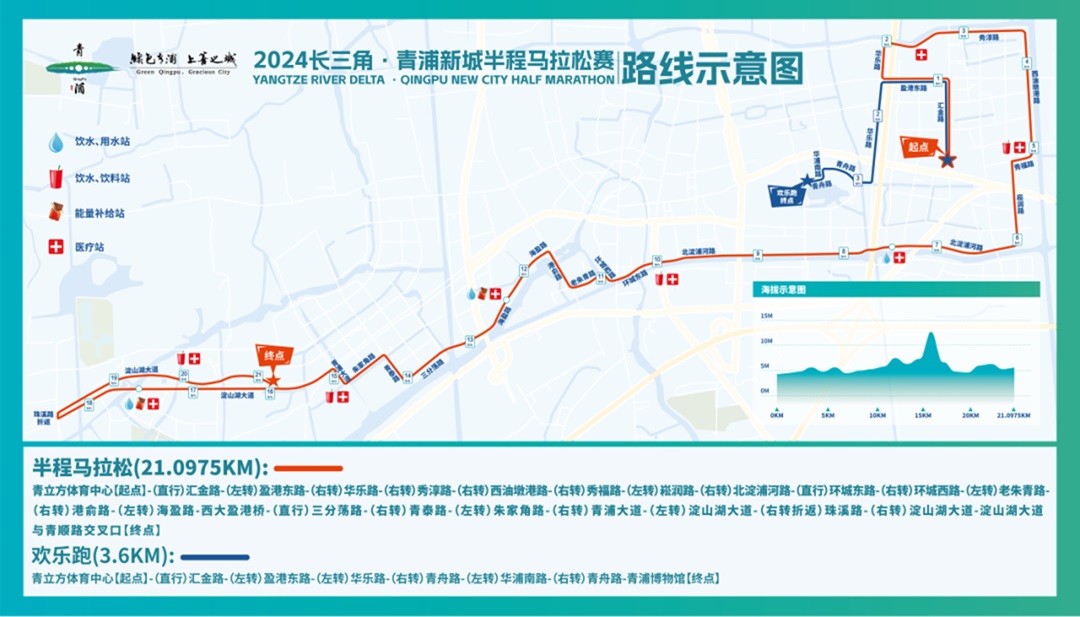 仔细阅读青浦半马赛事指南,12月15日比赛当天不迷路 仔细阅读青浦半马赛事指南,12月15日比赛当天不迷路