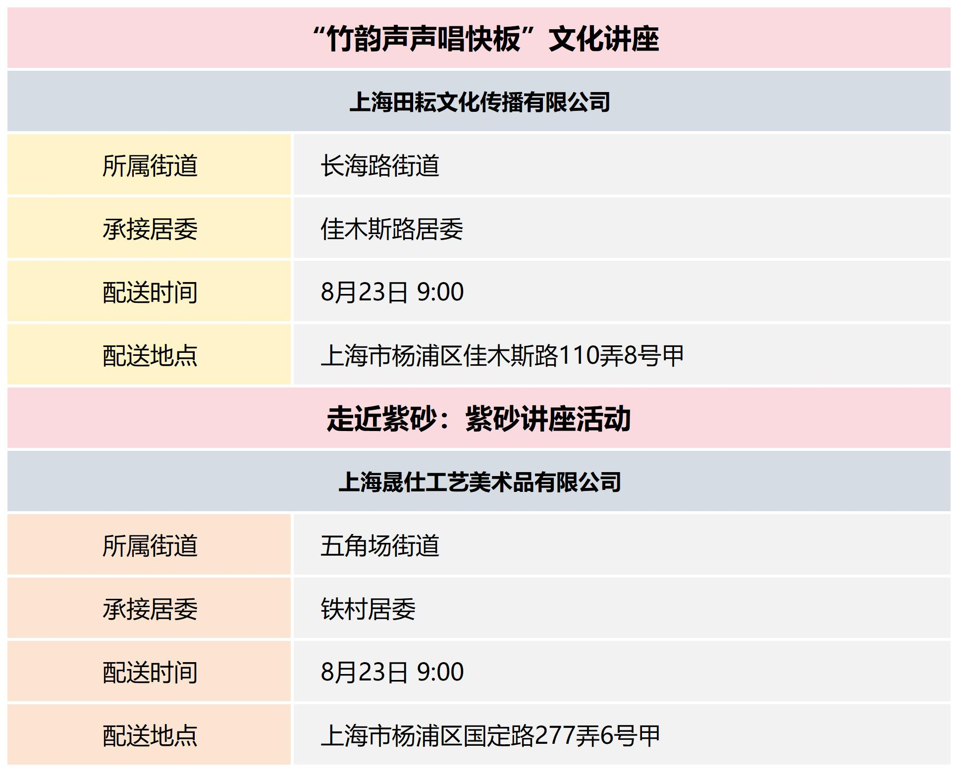 杨浦区公共文化资源配送预告_2024-34(11).png