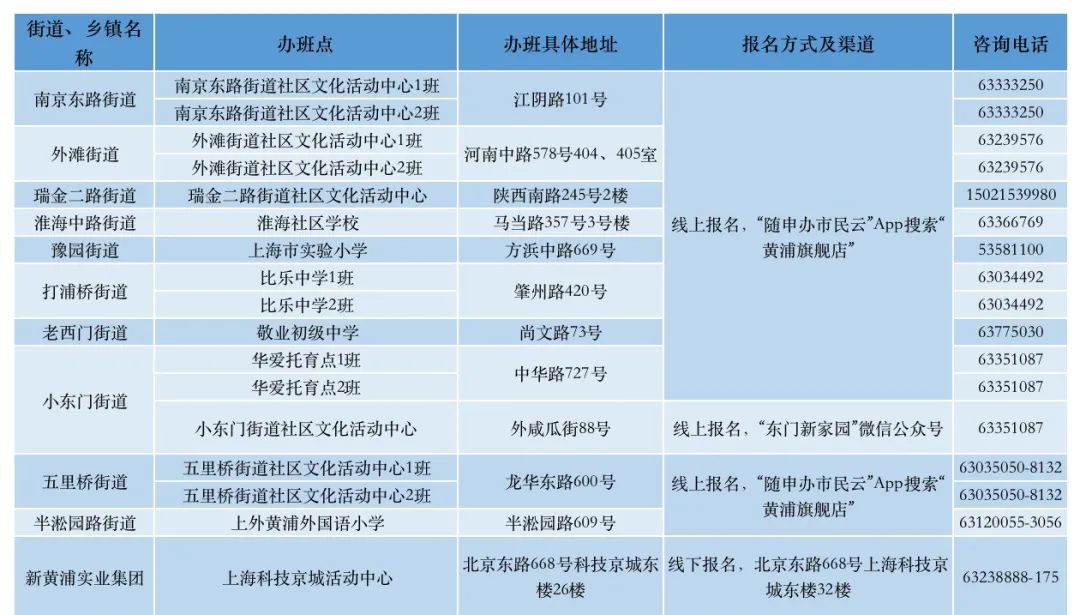 黄浦.jpeg 黄浦.jpeg