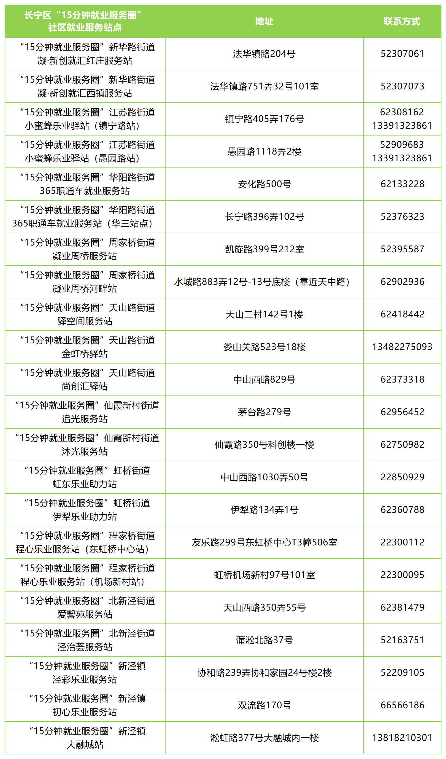 “就”在“宁”身边 本周(7月7日-7月11日)站点活动安排来啦.png