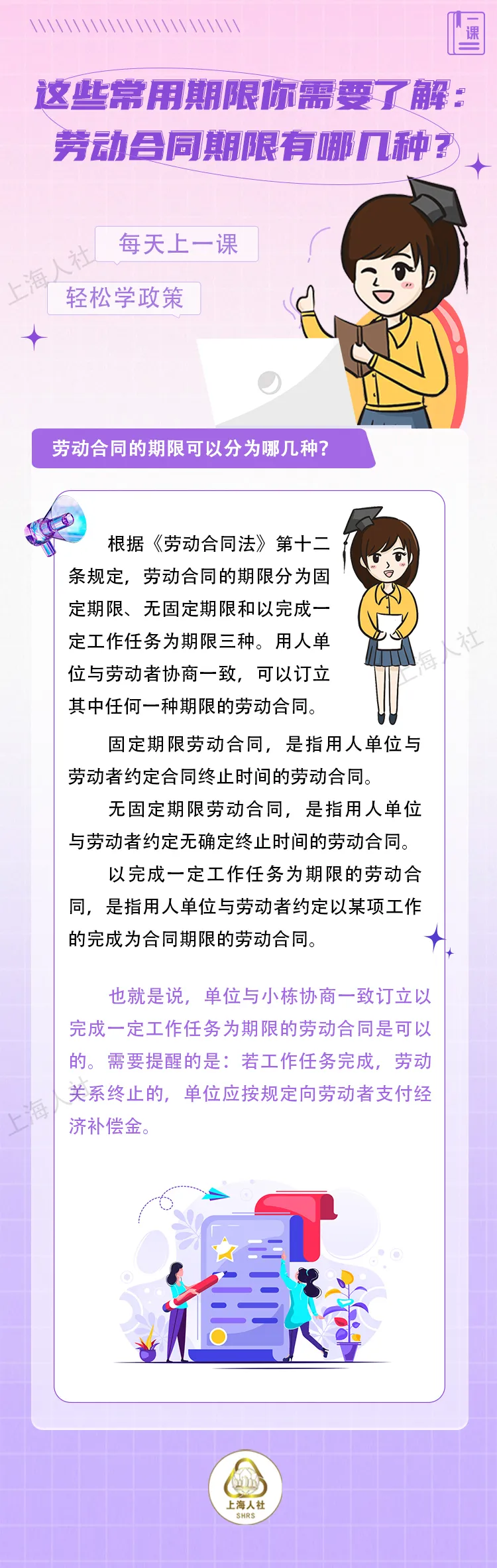 劳动合同期限有哪几种?.jpeg 劳动合同期限有哪几种?.jpeg