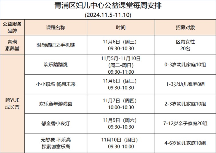 青浦区妇联活动预告：招募开始，邀你共赴一场欢乐时光之旅！