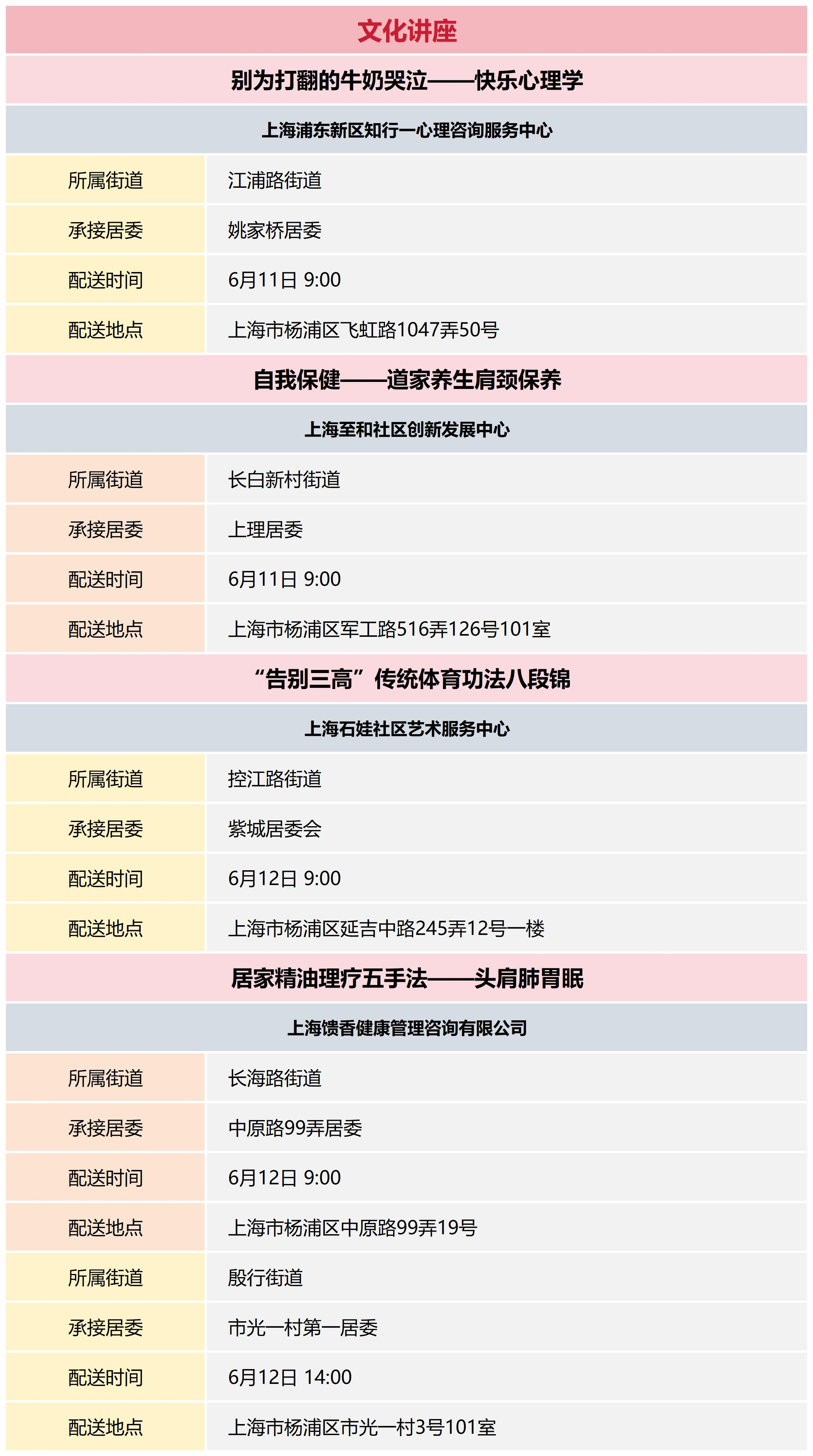 杨浦区公共文化资源配送预告_2024-24(4).png