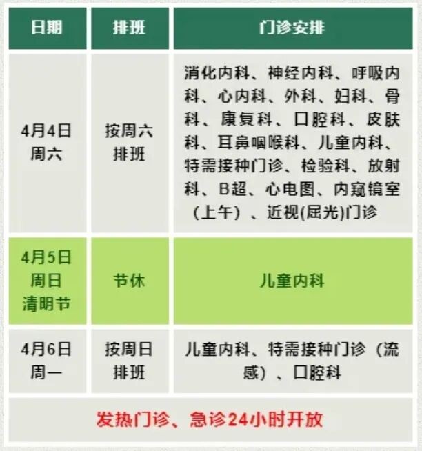 2026年青浦区各医院清明节门急诊时间安排 2026年青浦区各医院清明节门急诊时间安排
