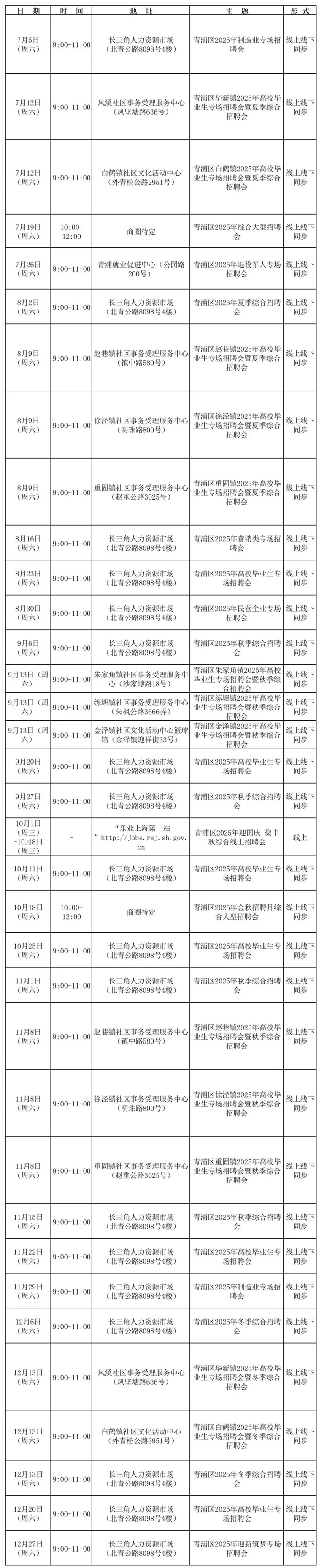 招聘会预告:青浦区2025年6月招聘会排期 招聘会预告:青浦区2025年6月招聘会排期