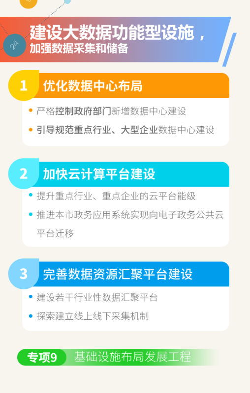 《上海市大数据发展实施意见》