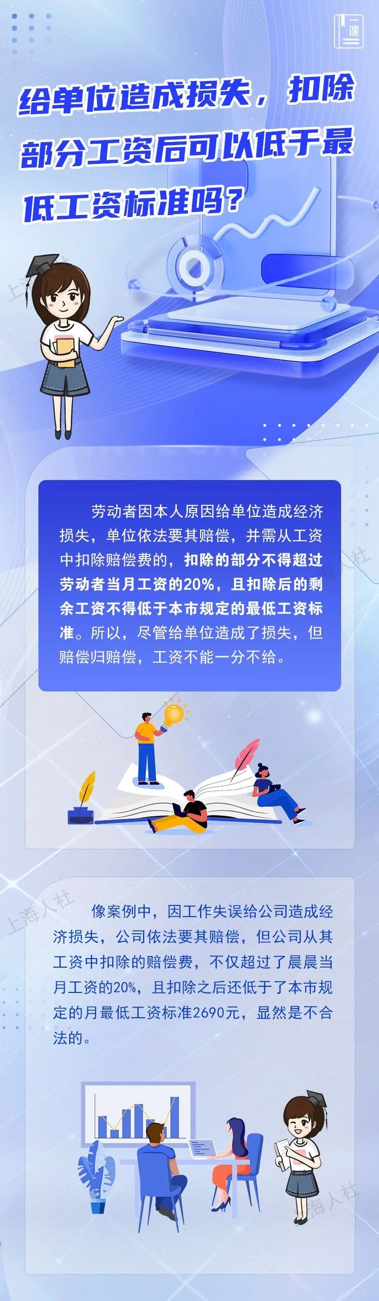 给单位造成损失,扣除部分工资后可以低于最低工资标准吗?.jpeg 给单位造成损失,扣除部分工资后可以低于最低工资标准吗?.jpeg