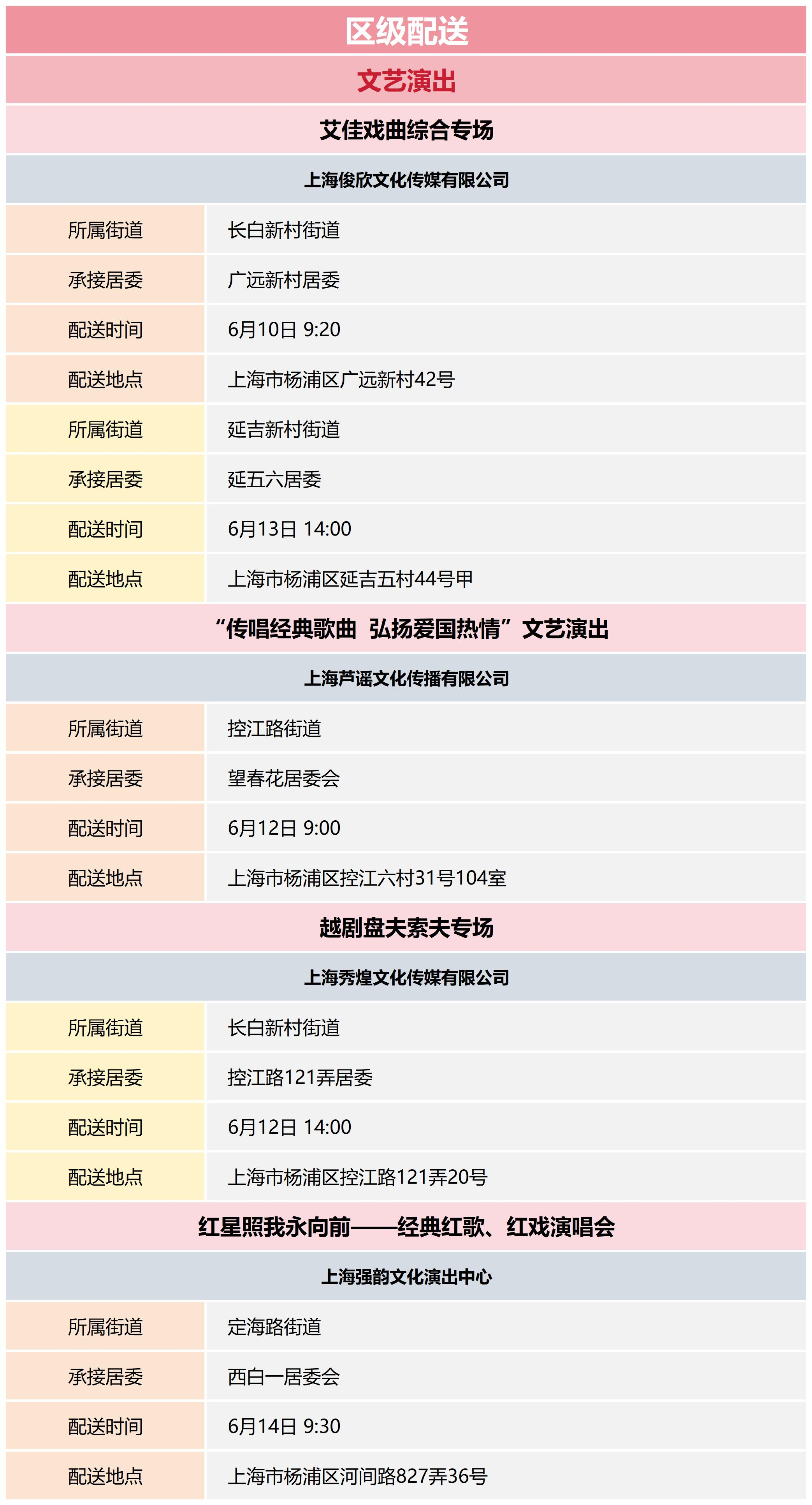 杨浦区公共文化资源配送预告_2024-24(1).png