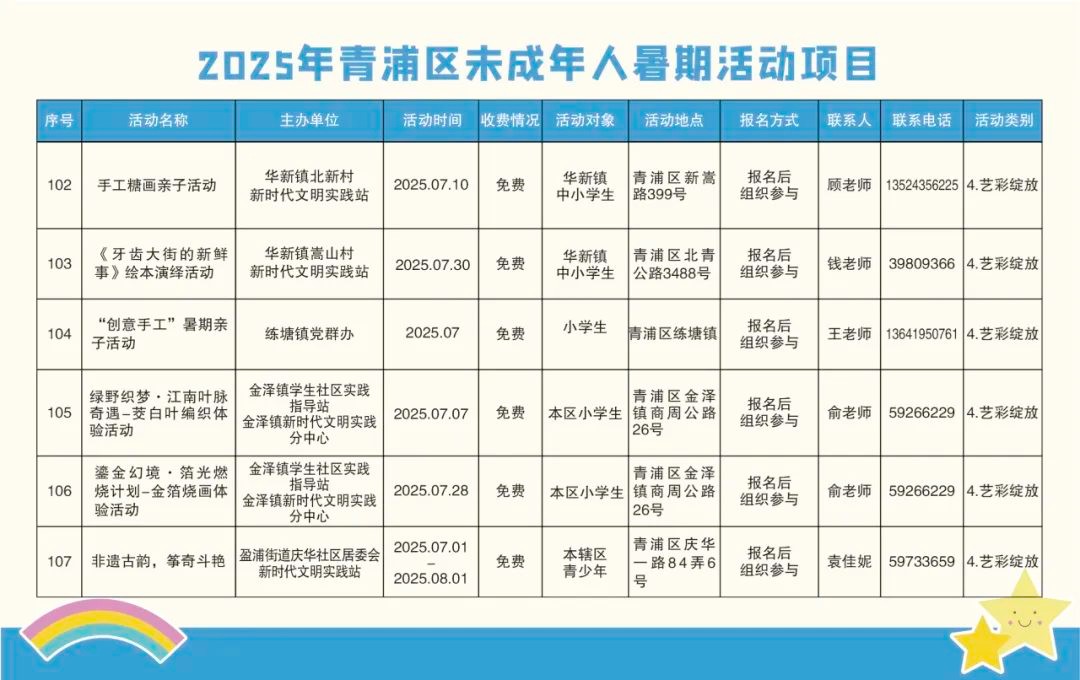 精彩一“夏”!2025青浦区未成年人暑假活动项目“菜单”来了! 精彩一“夏”!2025青浦区未成年人暑假活动项目“菜单”来了!