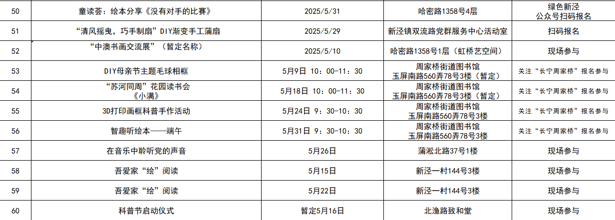 2025年五月长宁区公共图书馆重点文化活动预告4.png 2025年五月长宁区公共图书馆重点文化活动预告4.png