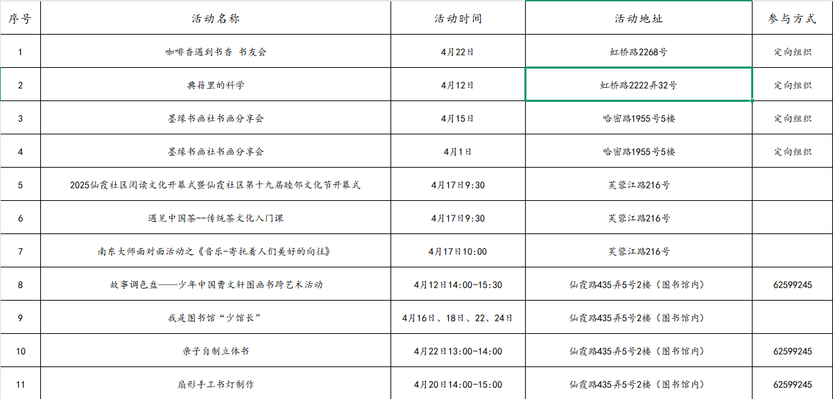 人间四月芳菲尽 × 2025年四月长宁区公共图书馆重点文化活动预告2.png
