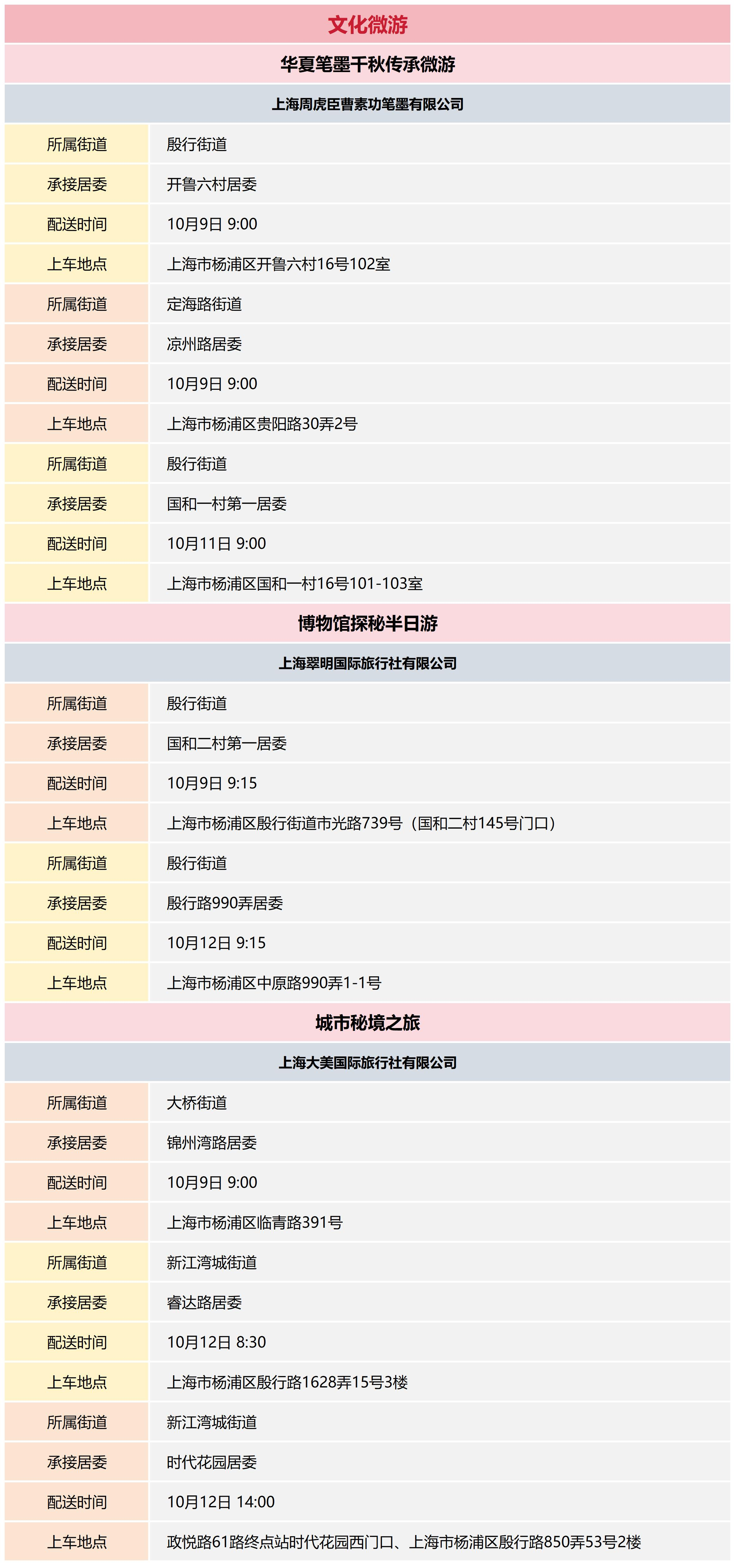 杨浦区公共文化资源配送预告_2024-41(7).png